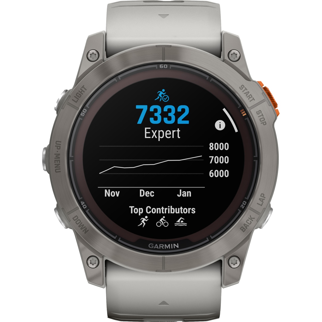 Garmin fenix 2025 x plus sapphire