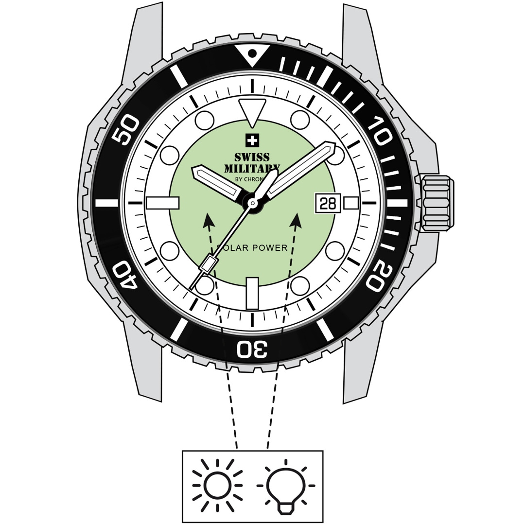 SWISS MILITARY By CHRONO Mod. 32043.02 main image 1