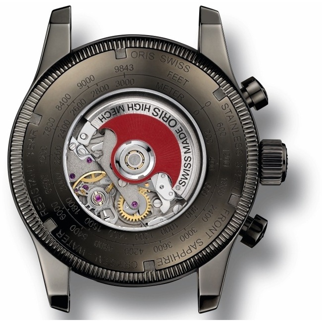 oris big crown calculator