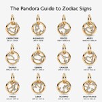 Pandora Gold Moments Charm Pendant Signe du Scorpion - 762710C01