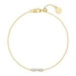 Sif Jakobs Ellera Ovale Bracelet
